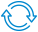 Plan includes sync